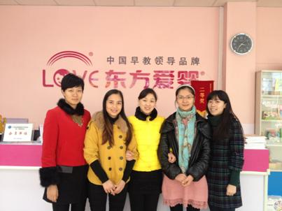 图二）东方爱婴早教中心学习调研