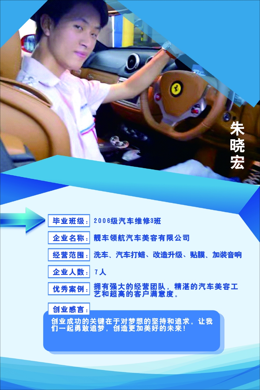 朱晓宏.jpg