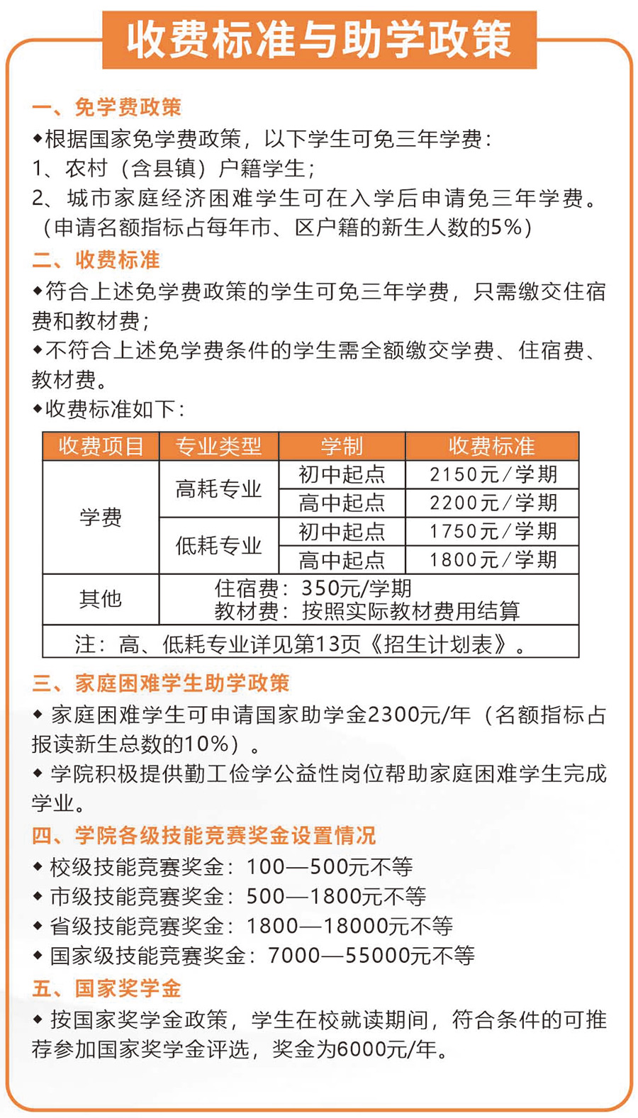 收费标准与助学政策.jpg