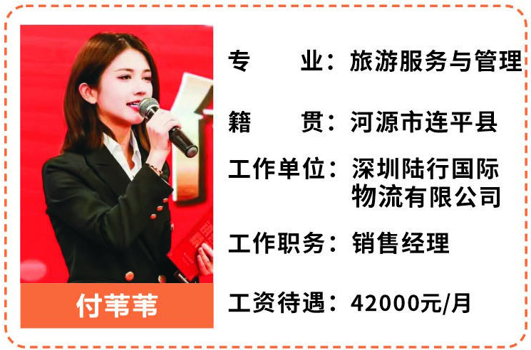 7.付苇苇.jpg